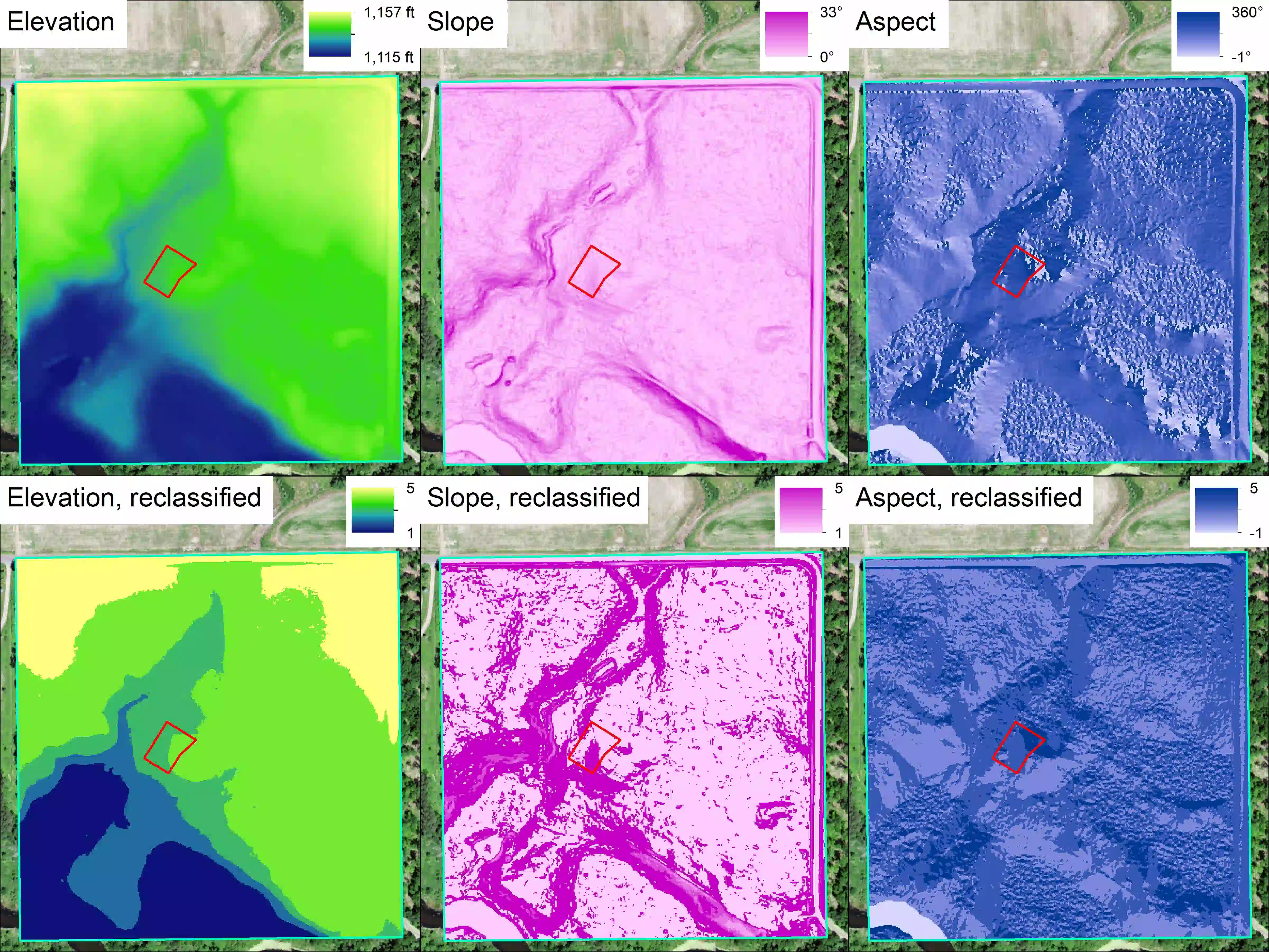 Six images displayed in a 2-by-3 grid. Top left images displays elevation within the property, with lowest elevation in blue, highest in yellow-orange, and middling in lime green. Top middle image displays slope within the property, with low slopes as very light pink and high slopes as very dark pink. Top right image displays aspect, with low aspect as light blue and high aspect as dark blue. Below each is its respective reclassification using the same color schemes.